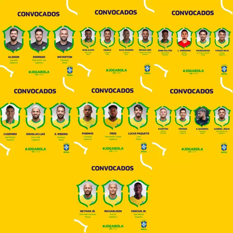 Conheça os 26 convocados da Seleção Brasileira para a Copa do Mundo 2022